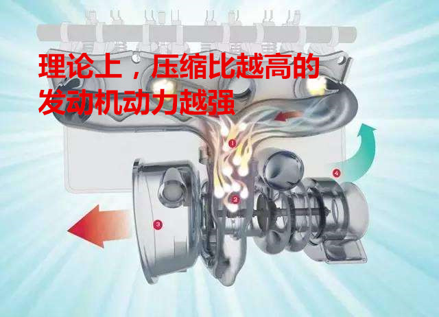 98号汽油动力提升明显不,98号汽油动力提升百分之多少