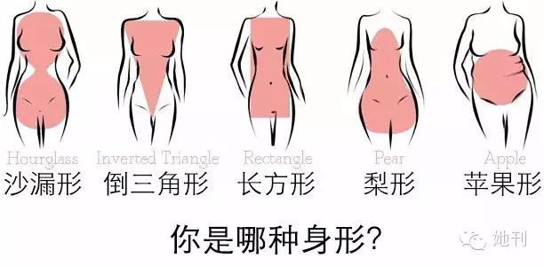 没有宋佳的身材,怎样变成自信优雅的职场白骨精?