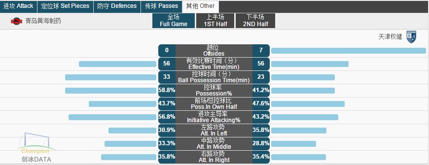 广州富力天津权健前瞻,权健vs上港分析