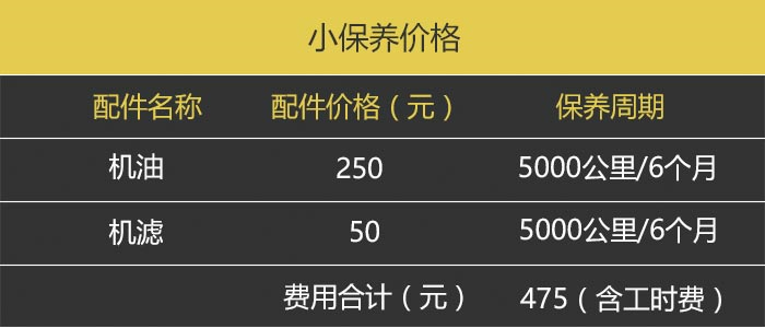 华晨中华v3试驾评测,华晨中华v3测评