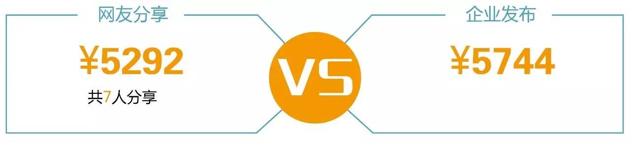 游戏公司被调侃,游戏公司员工真实吐槽