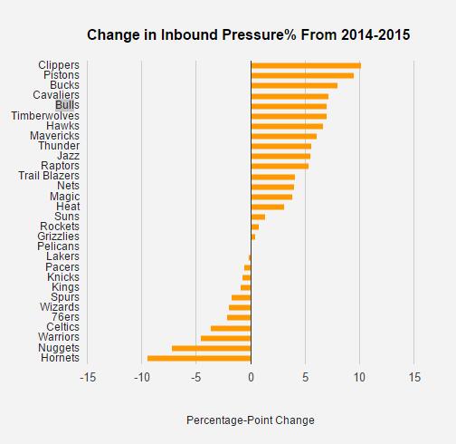 哪支球队进攻厉害,哪支球队最强势