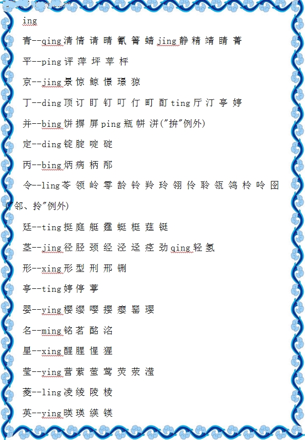 看汉字写拼音孩子分不清前后鼻音,考试拼音怎么区分前后鼻音的技巧