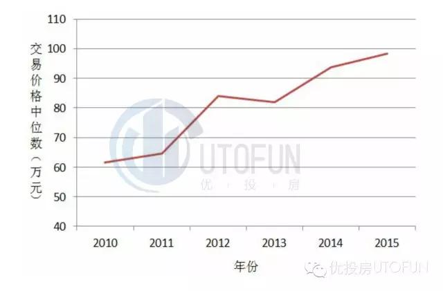 篮网主场巴克莱中心球馆选秀,nba篮网主场巴克莱中心
