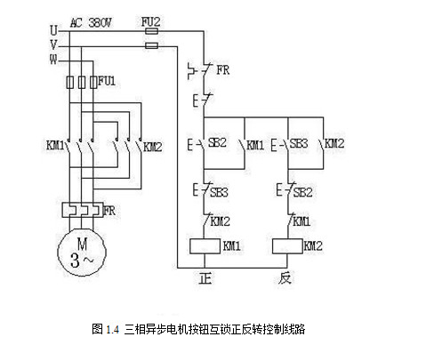 电机正反转的控制流程,电机的正反转的详细接法及画图