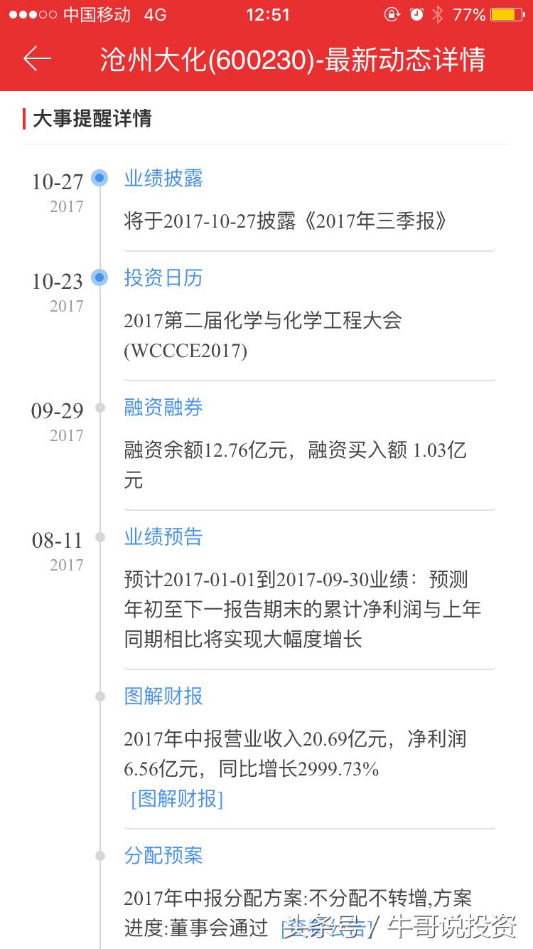 强势股票回调10日均线买入技巧,主升浪强势股战法
