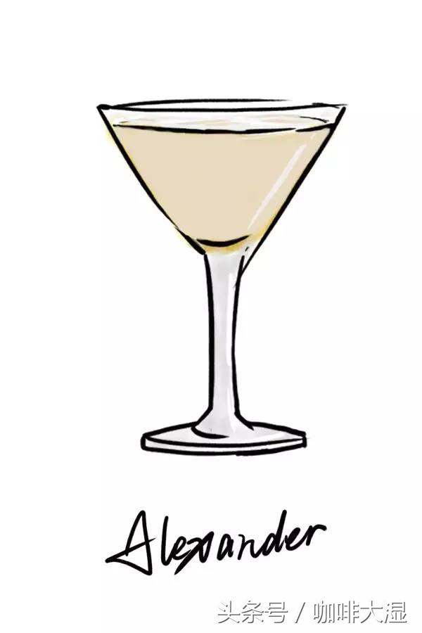 吉姆雷特鸡尾酒配方,内格罗尼鸡尾酒配方