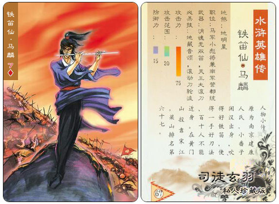 世界足坛80后足球老将,足球界108将