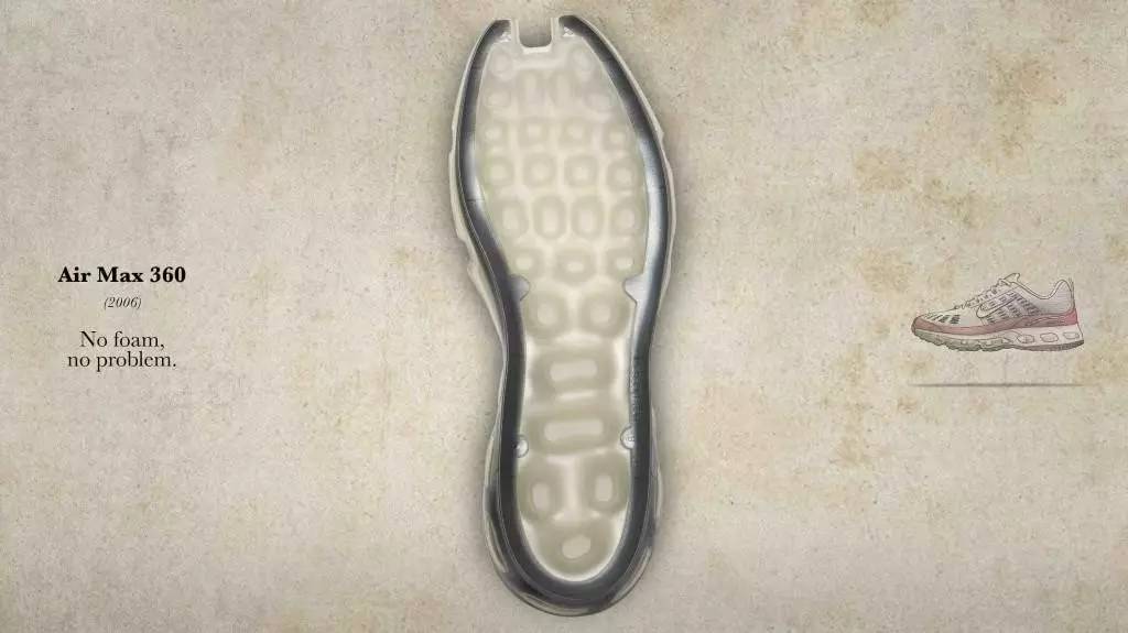 即使你不是球鞋迷，都必须有一双的AirMax