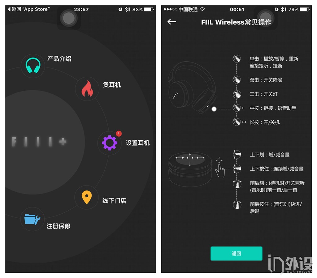 fiilwireless耳机,truewireless蓝牙耳机测评