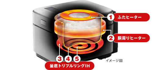 小米米家智能电饭煲c1家用,米家和小米的智能电饭煲哪个好