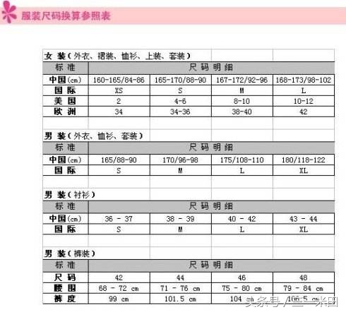 衣服的尺寸怎么换算的,定制衣服怎么量尺寸