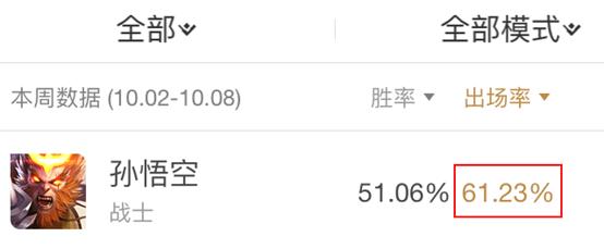 王者荣耀猴子bug视频,王者荣耀猴子bug英文