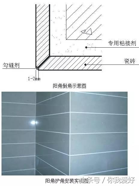 安装工程屋面创优细部做法,机电工程细部节点创优做法