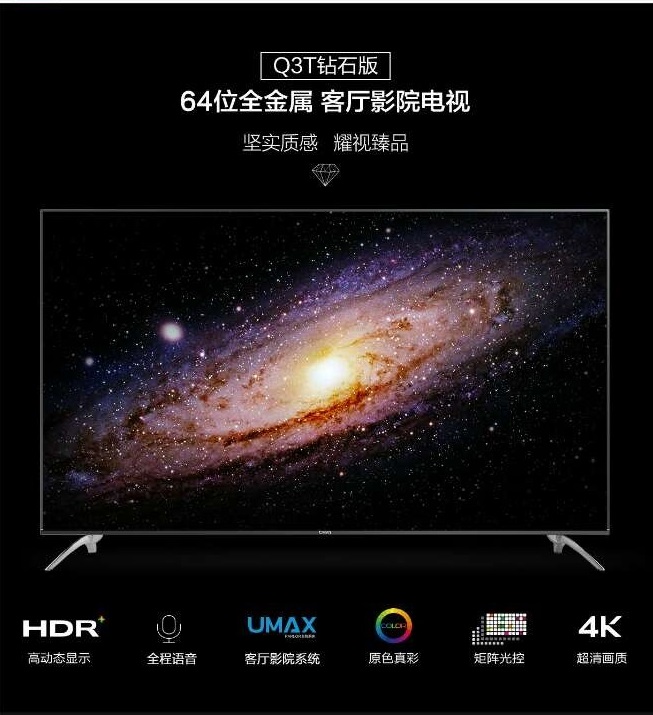 闀胯櫣鐢佃璇勪环,浜笢闀胯櫣鐢佃