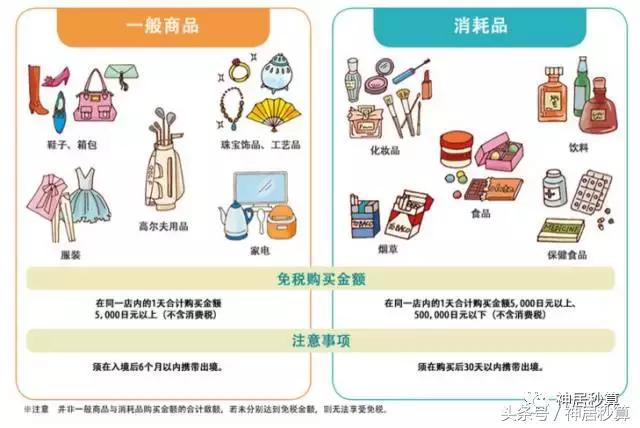 日本退税详细步骤,日本退税攻略详细