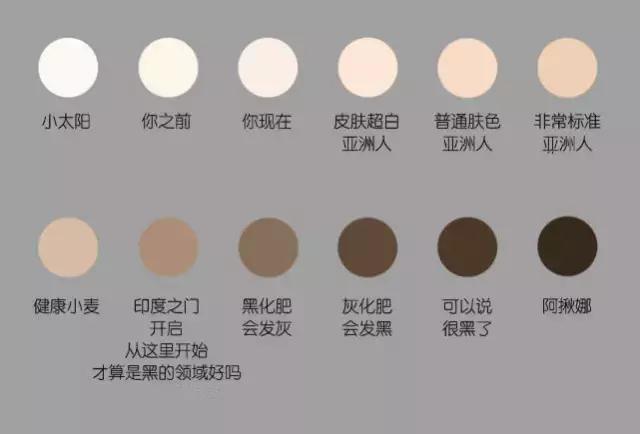 泰囧丨提回26.9kg行李的我，发现同类平价好物国内就能买到？！