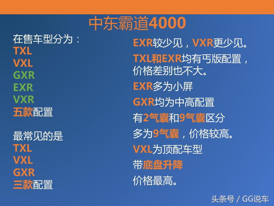 中东版霸道2700,丰田霸道2700中东高配阿曼版