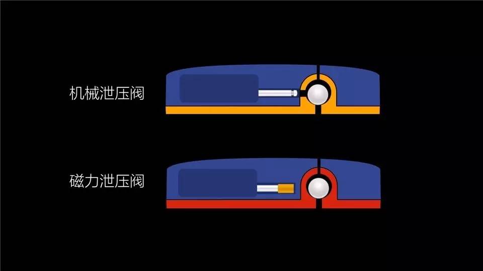 小米哪款电饭煲比较日货,小米电饭煲399值不值得买