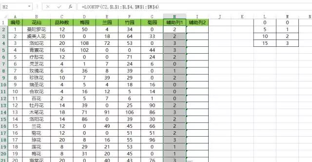 excel100个常用技巧排序,excel如何快速排序的小技巧