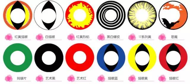 全世界奇葩美瞳,盘点那些奇葩美瞳