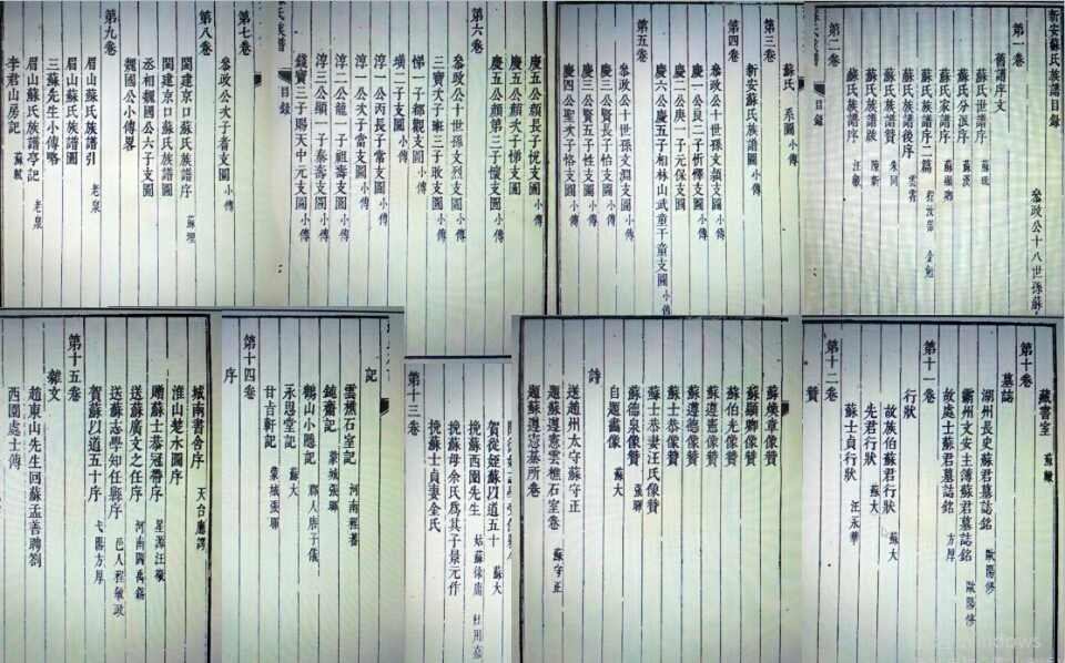 族谱是什么样子的？以下有了如实回答