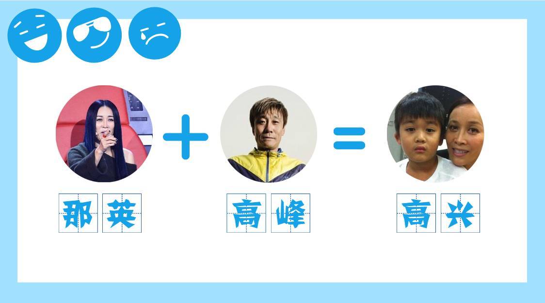 这些星二代的名字，聚在一起简直就是一出奇葩大会！