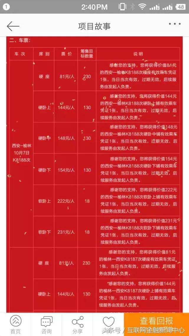 坐火车也能众筹了！西安铁路局“试水”众筹火车票，春节还会有