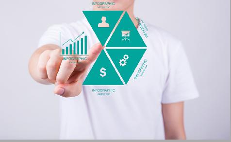 2017上海医疗考试临床医学:甲状腺疾病复习攻略