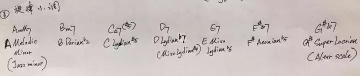 打破思维定式，一个和弦可以搭配N条音阶！