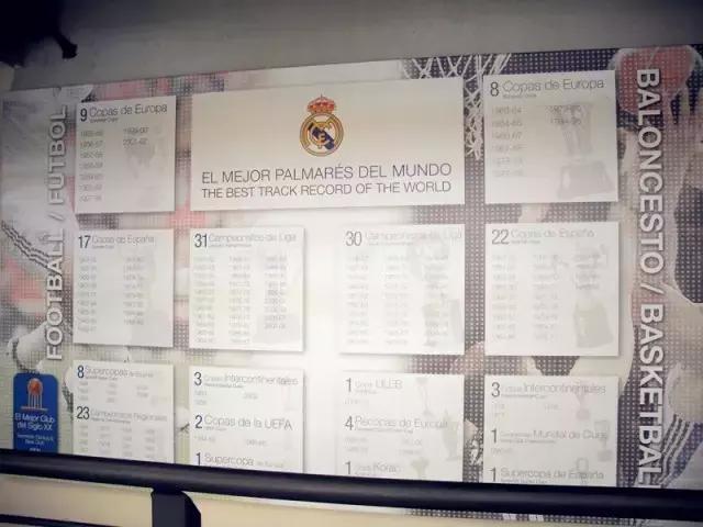 21世纪最伟大的俱乐部皇马,21世纪最伟大足球俱乐部皇马