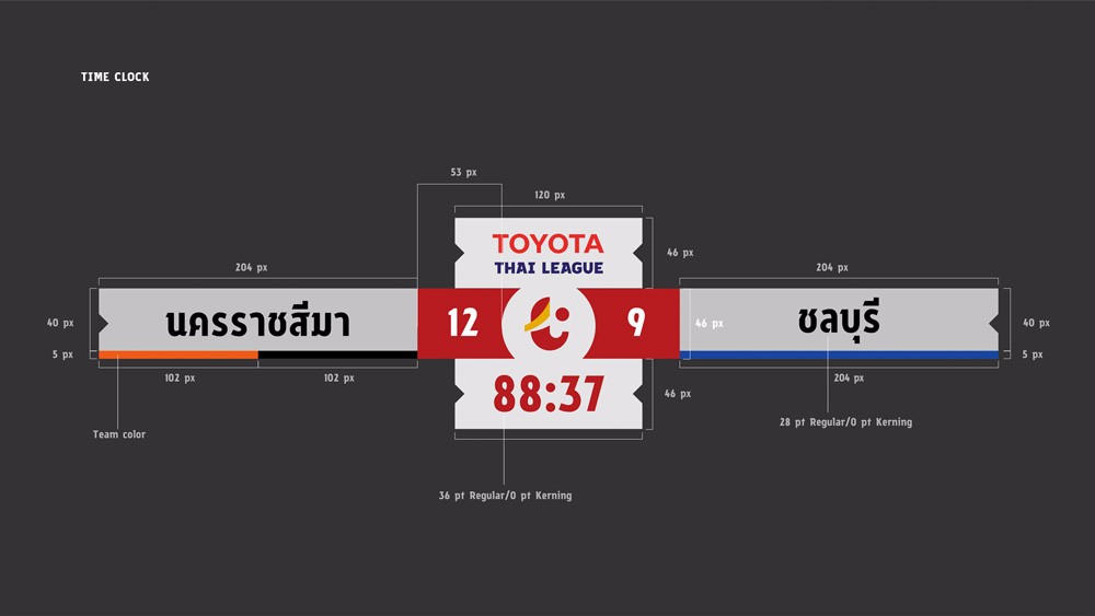 泰国足球俱乐部logo,泰国标志logo