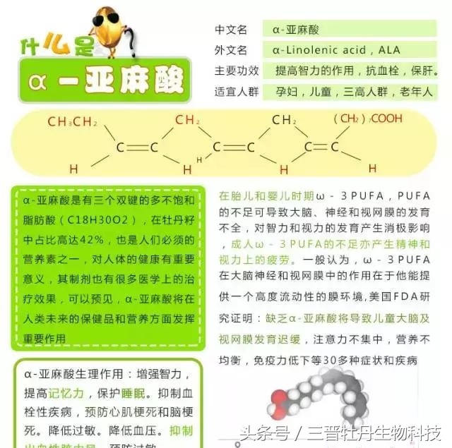 阿尔法亚麻酸属于什么酸,阿尔法亚麻酸功效与作用