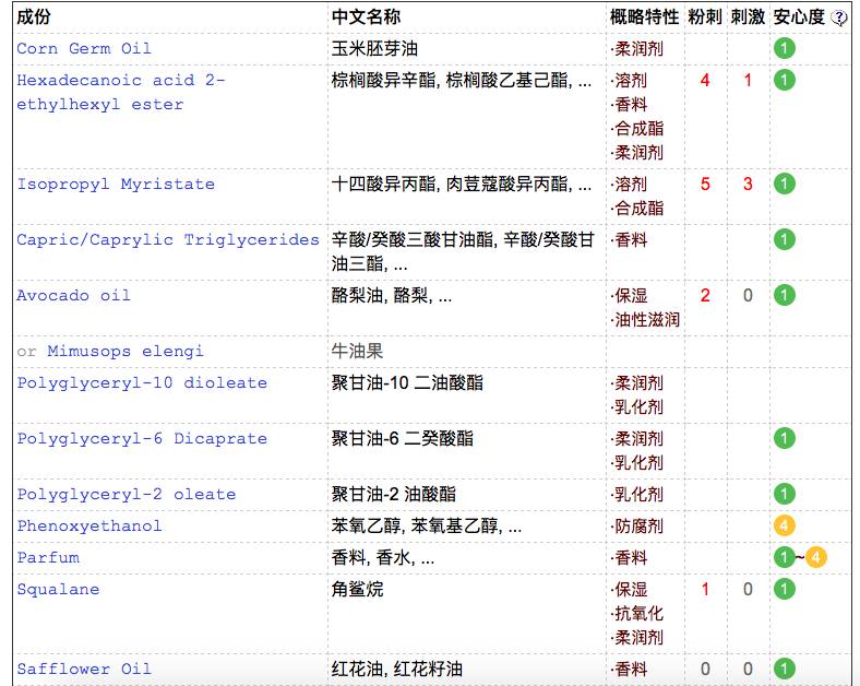 奢思雅植物橄榄卸妆油,卸妆油平价五十元以下新手