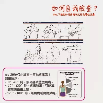 排球运动员如何保护肩关节,排球运动容易出现肩袖肌群损伤