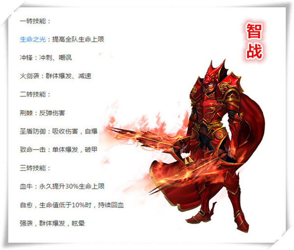 性格决定你适合什么工作,性格决定你的打法