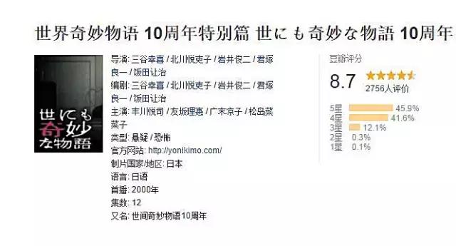 又到了熊生的十字路口，来一场cosplay吧~