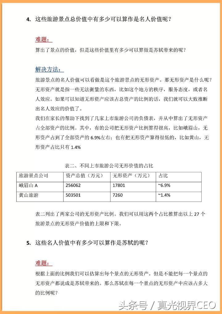 小学关于苏轼的小论文,关于苏轼文学方面的论文