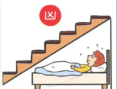 鬼压床是磁场问题吗,被鬼压床是风水问题吗