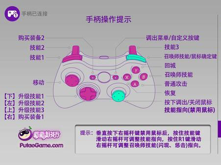 魂斗罗归来游戏通关解说,魂斗罗归来王者荣耀