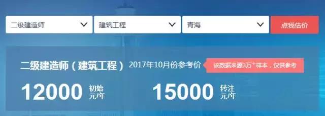 二建建筑工程报名多少钱,二建建筑工程的行情