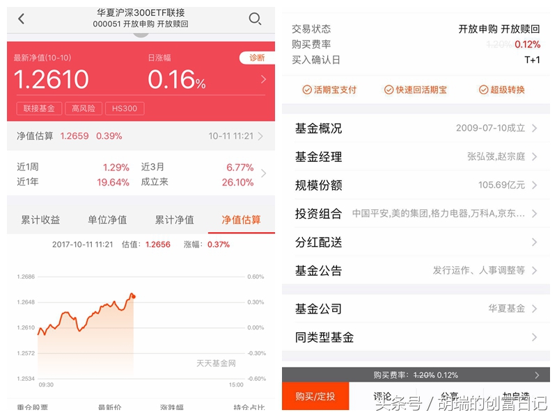 手机买基金操作流程,手机上怎么买基金