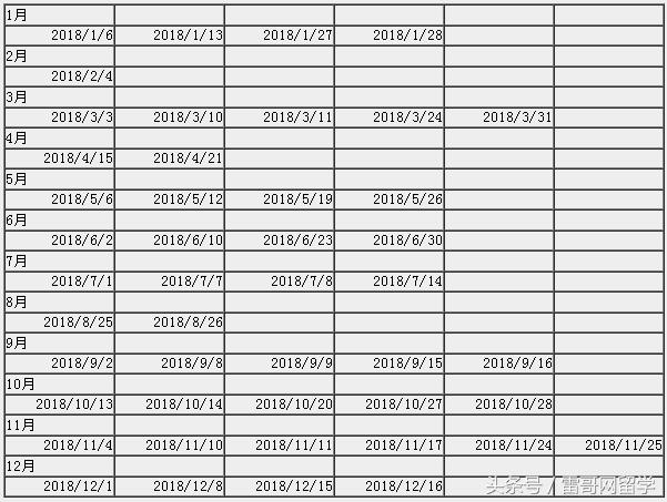 雅思托福gre部分考试时间调整通知,雅思托福gre如何选择考试地点