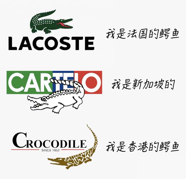 鳄鱼品牌哪个才是正品,鳄鱼品牌哪个是正品