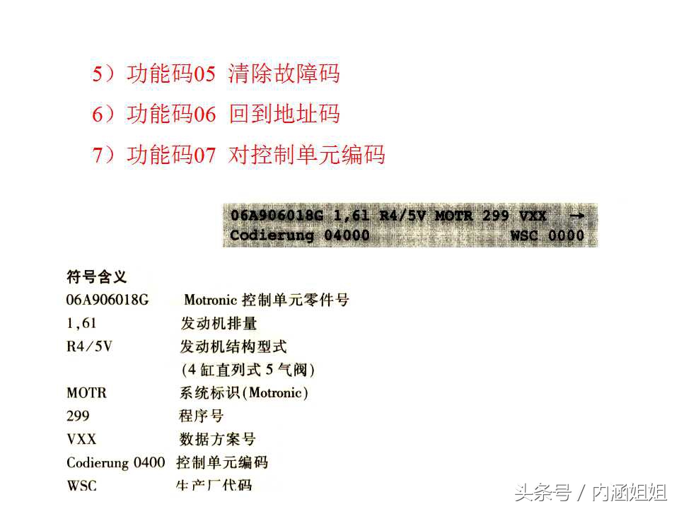 捷达5V发动机电控系统