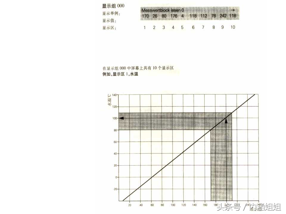 捷达5V发动机电控系统
