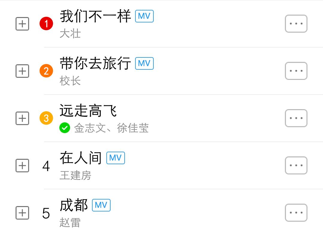 流行音乐排行榜100首必听流行歌曲,流行音乐2020最火40首完整版