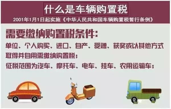 2018年起购置税大调整！过几个月再买车多掏的钱够你一年油费！