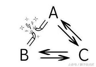 微信被普通女生拉黑应该如何挽回,微信被女生拉黑又移出不说话