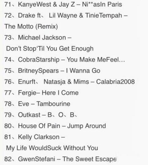 跑步音乐100首必听,100首跑步必听的歌